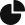 İnternet Reklam Ajansı icon